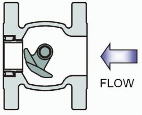 Figure 3. Eccentric plug valve for flashing service.